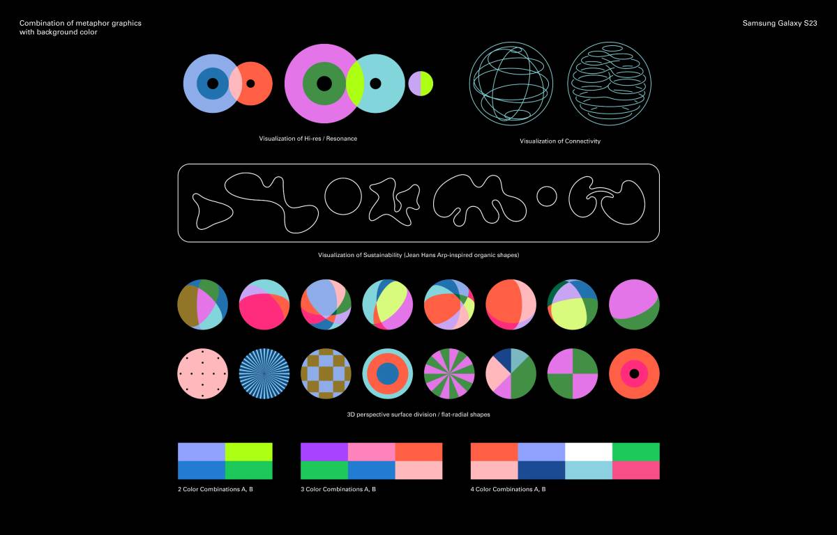 Samsung Galaxy S23 "Explore the New": Graphic identity