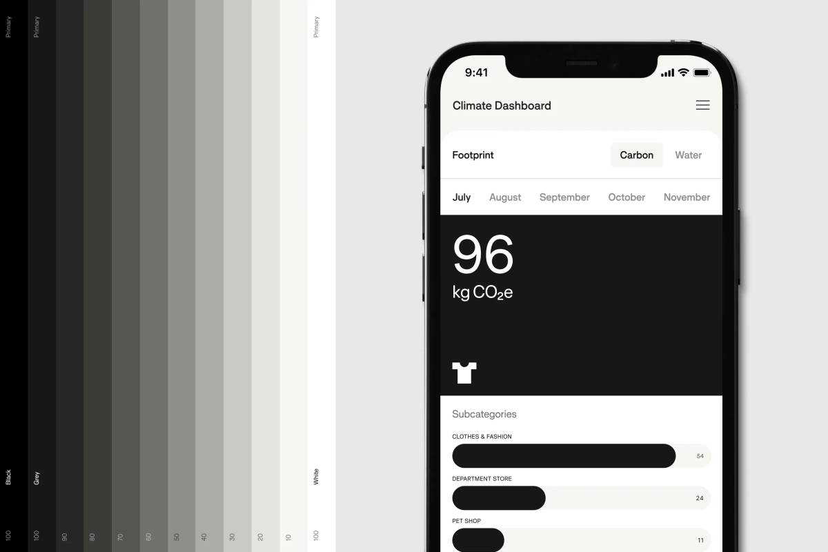 Doconomy: Colour palette