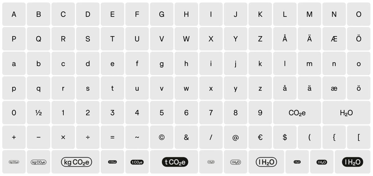 Doconomy: Glyphs