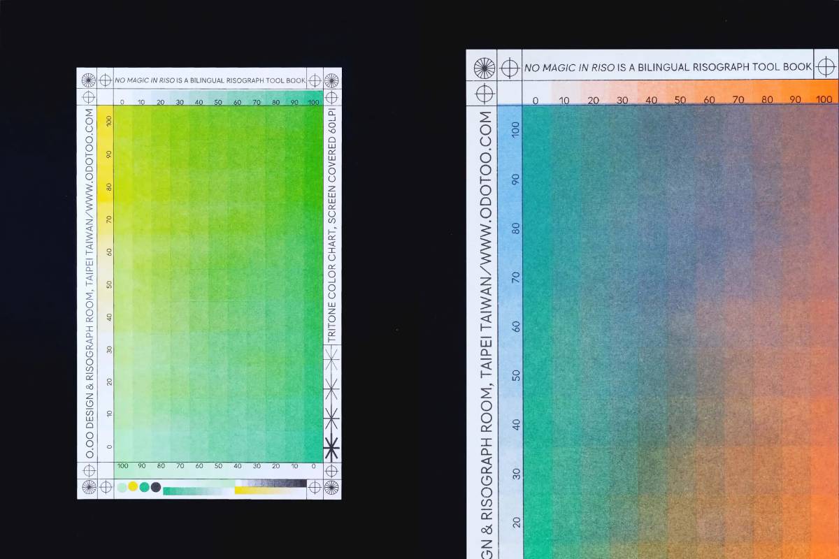 No Magic In Riso: Details