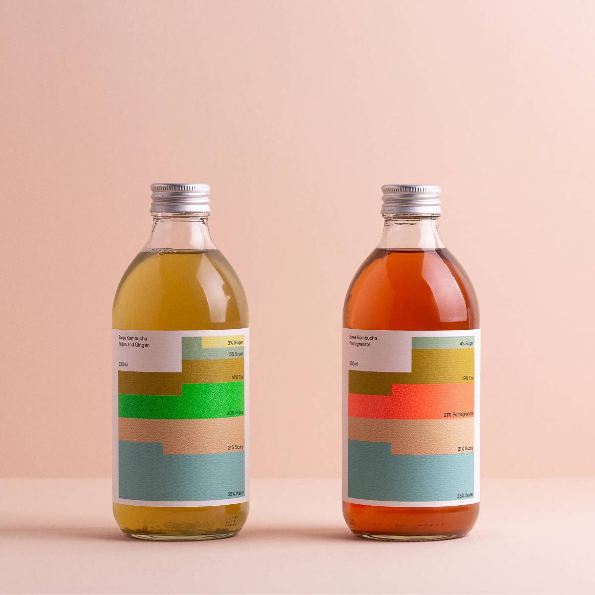 Swee Kombucha: Packaging