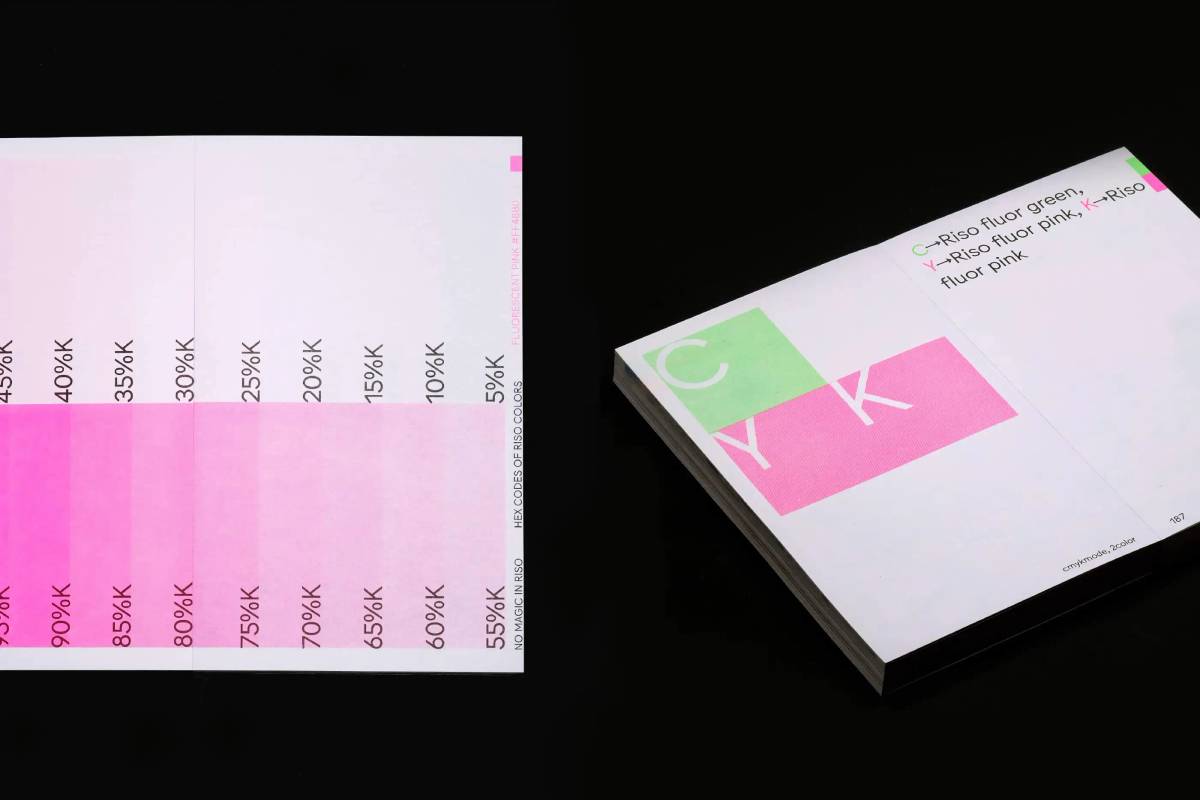 No Magic In Riso: Spreads