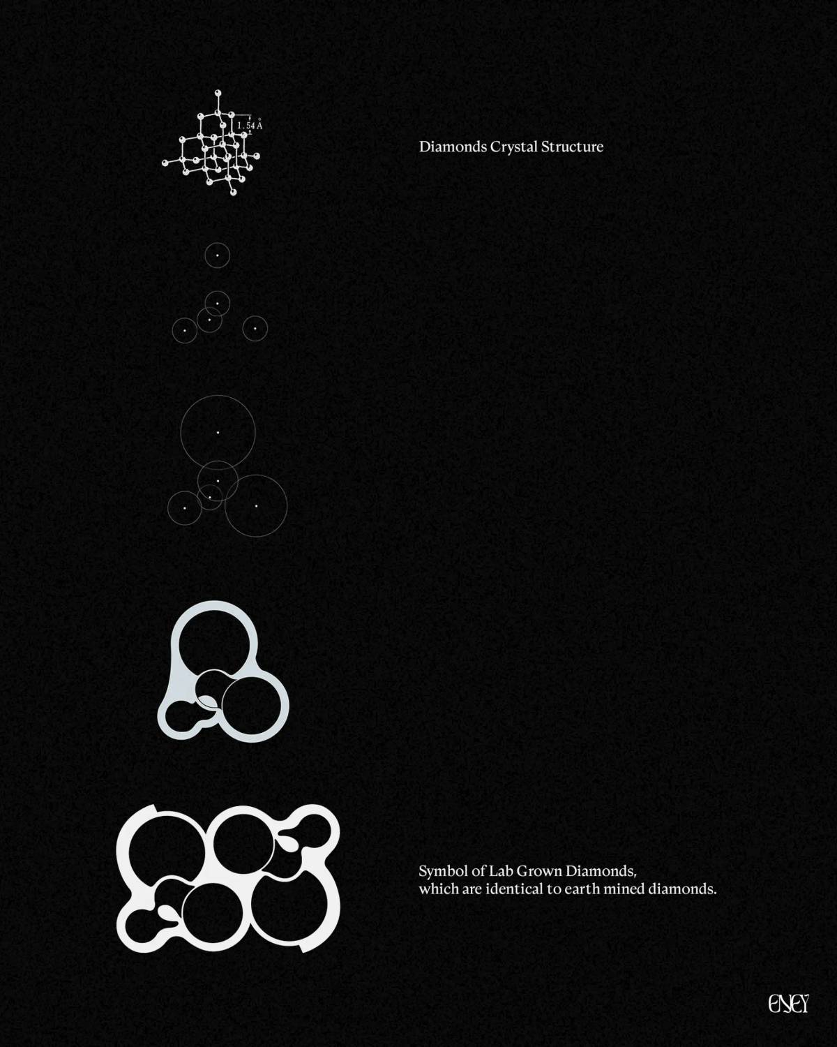 ENEY: Logo construction