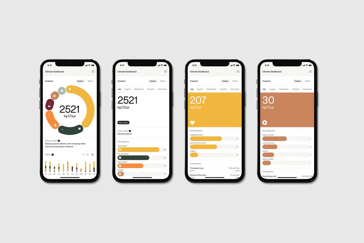 Doconomy: Calculator