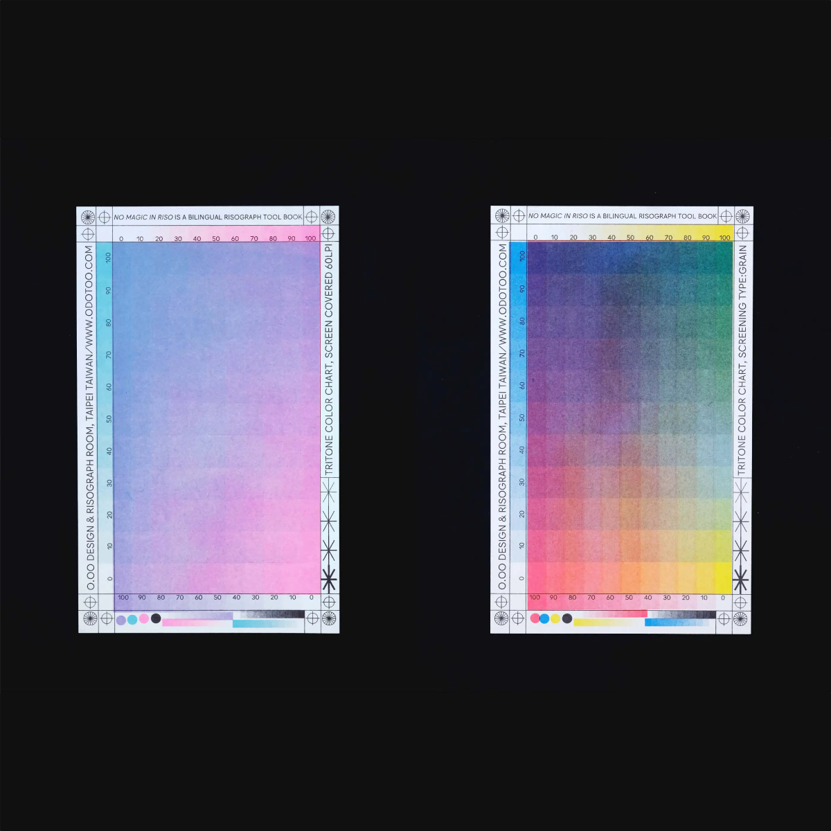 No Magic In Riso: Details