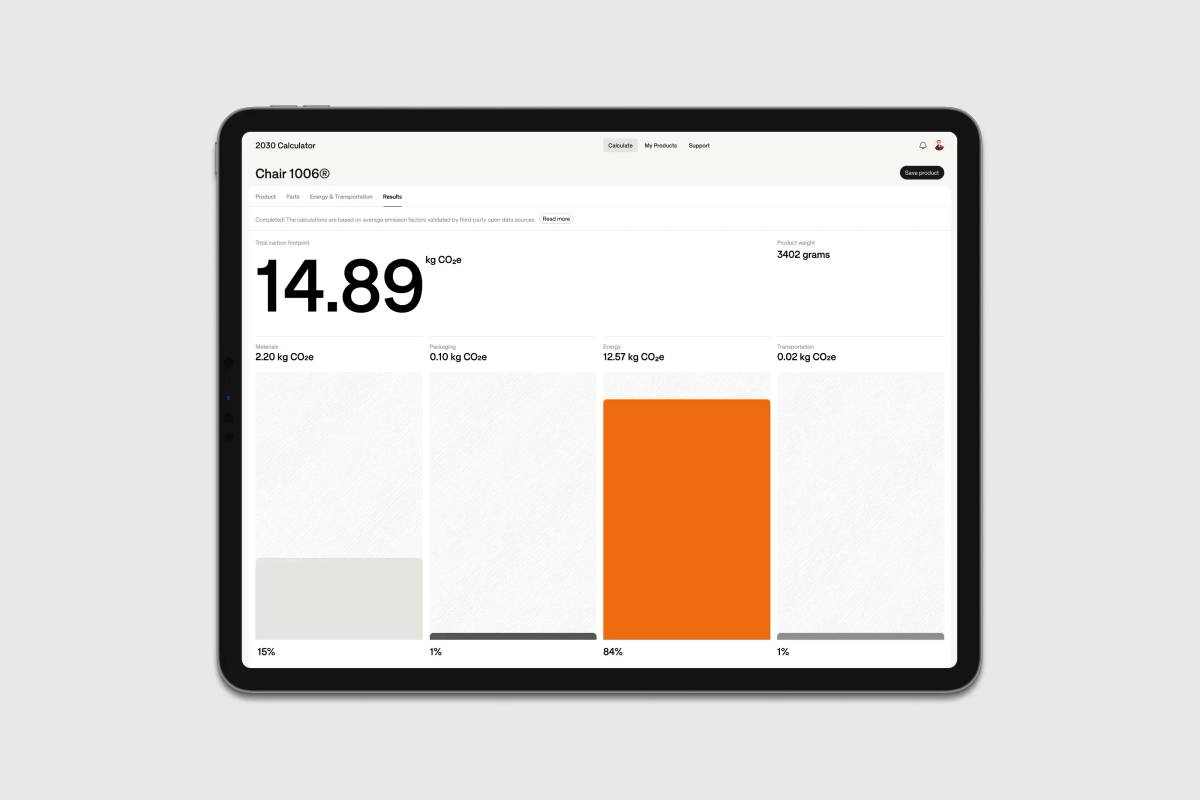Doconomy: Calculator