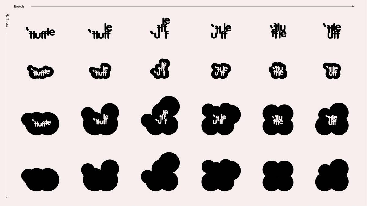 Fluffle: Logo variables