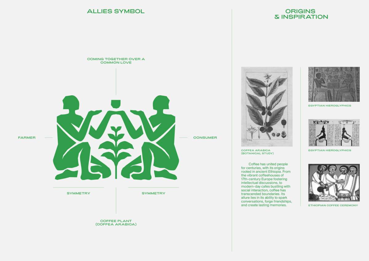 Allies Coffee: Symbol