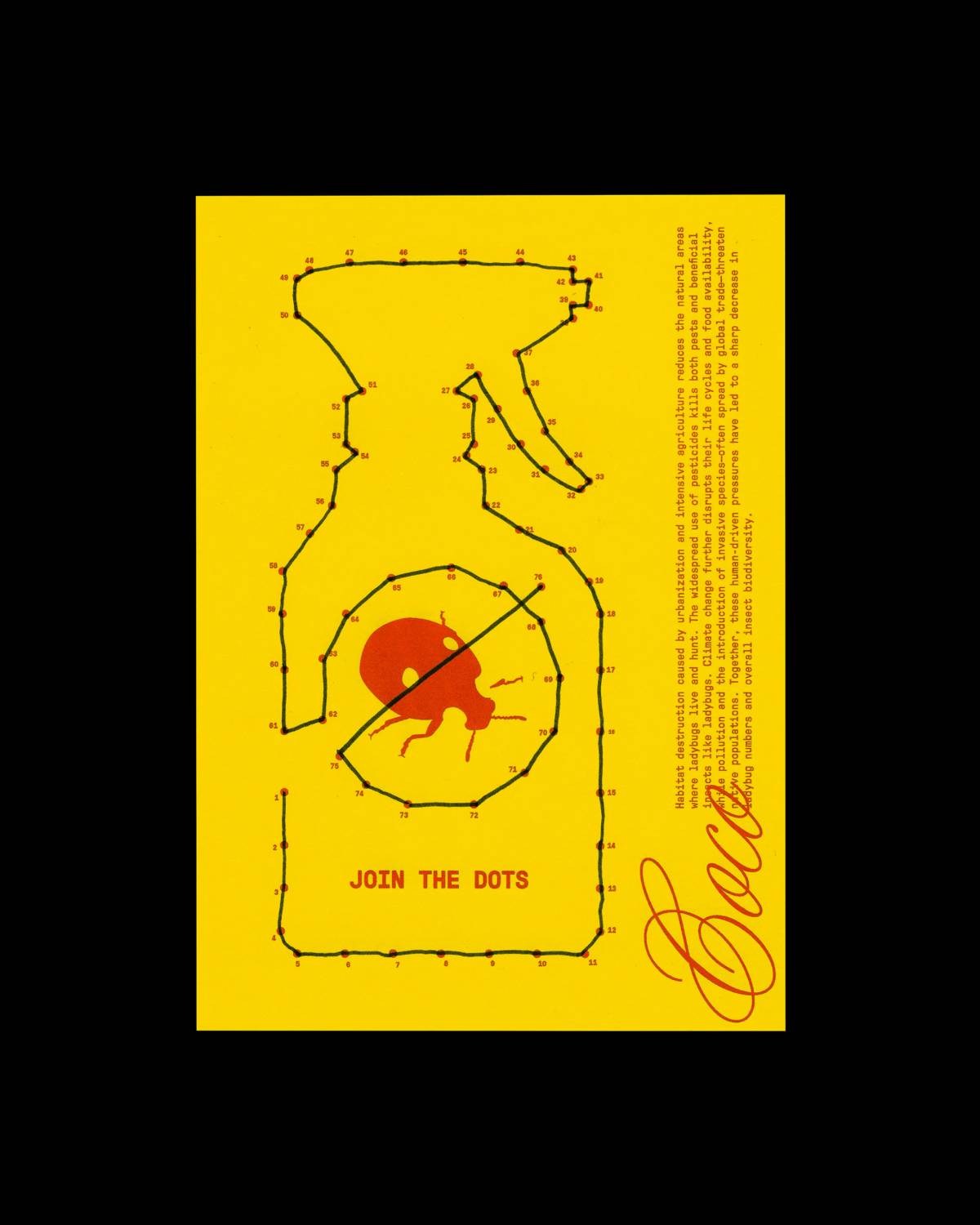 Underbug: Zine