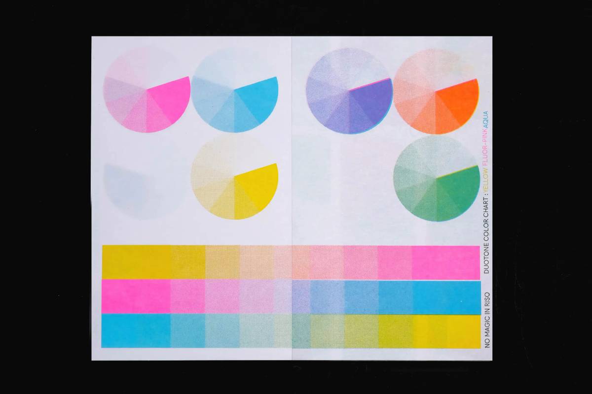 No Magic In Riso: Spread