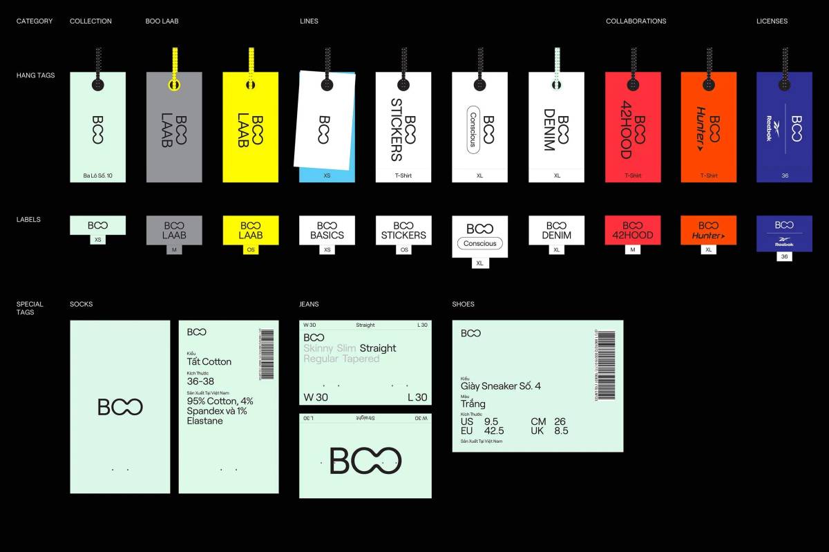 BOO: Labels and tags