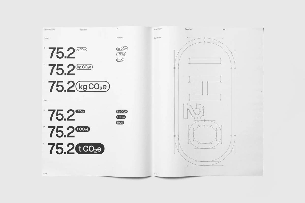 Doconomy: Type specimen