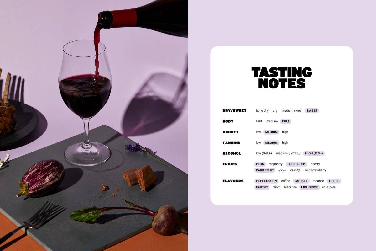 Good Pair Days: Tasting notes